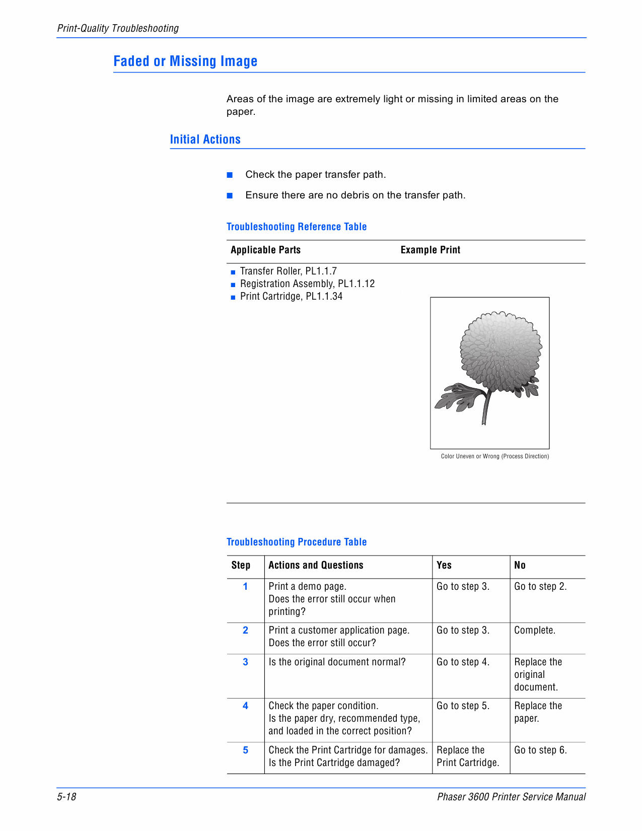 Xerox Phaser 3600 Parts List and Service Manual-3